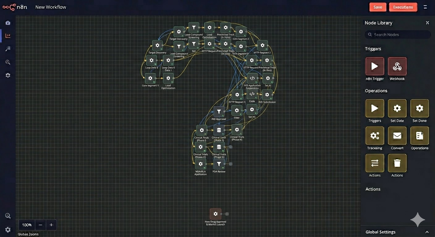 Custom AI workflow automation